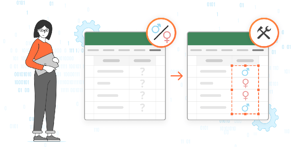 在办公室宏观环境中产生个性化的基于性别的问候